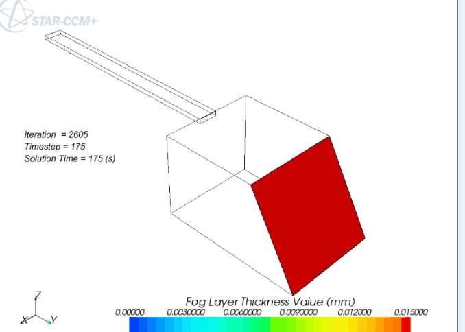 [案例分析]STARCCM+入门系列之——汽车除雾分析的图6